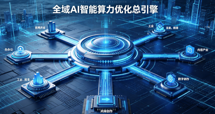 子洲县AI算力优化赋能数字生态 智能技术迭代激活产业发展新动能
