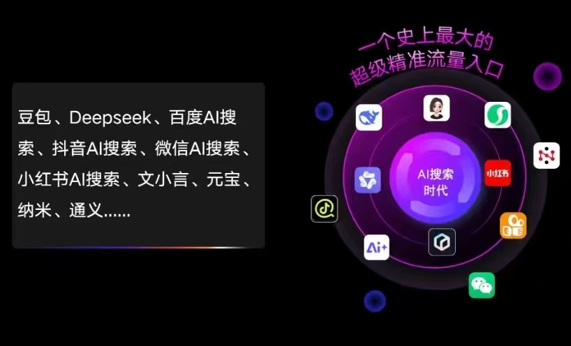子洲县AI智能推广新玩法，抢占搜索时代免费精准客源