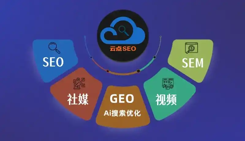 子洲县GEO优化：AI智能体时代取代SEO的全新内容优化逻辑