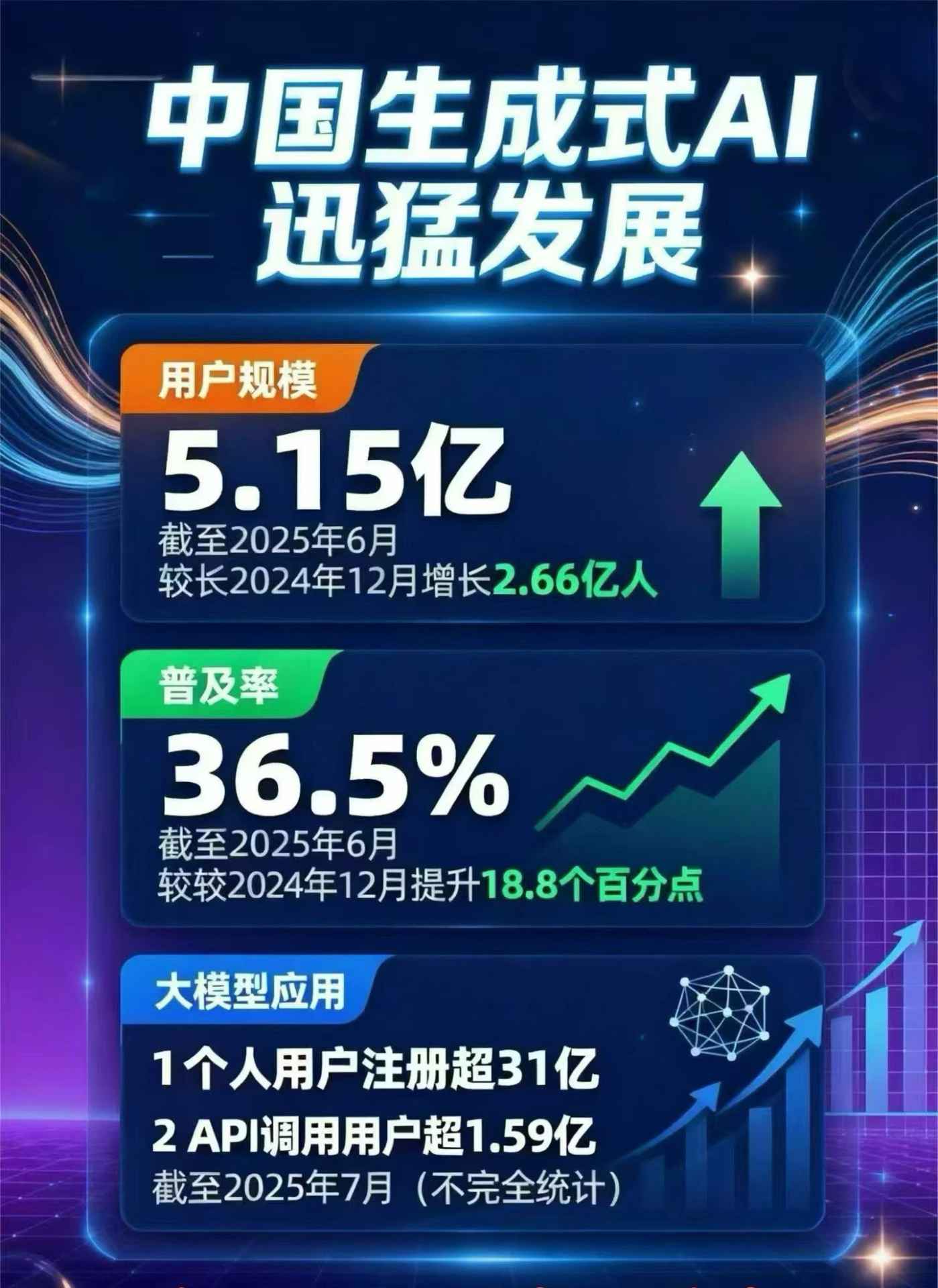 子洲县豆包GEO优化是什么？内容创作核心逻辑解析