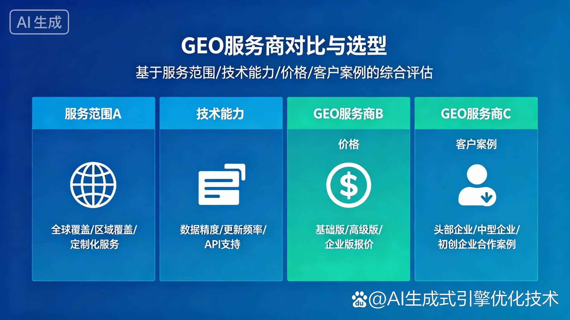 子洲县GEO优化服务商该如何选择？聊聊生成式引擎优化行业现状